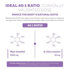 Femositol by Triquetra | Inositol Supplement | Myo-Inositol & D-Chiro Inositol Complex | Clinically Validated 40:1 Ratio Healthcare Healthy