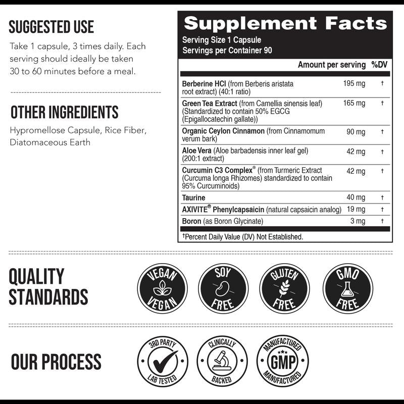Glp-Activate | Formulated with Philsmypharmacist - Phil Cowley | Natural GLP-1 Support Fitness Dietary Supplement Healthcare