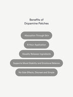 Kind Patches: Dopamine Patches: 30 Mental Wellness Patches: Supports Dopamine and Serotonin Production, Mood Support and Positivity, Vegan