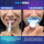 Gurunanda Professional Whitening Wireless Kit