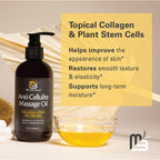 Anti-Cellulite Massage Oil — Lumaii